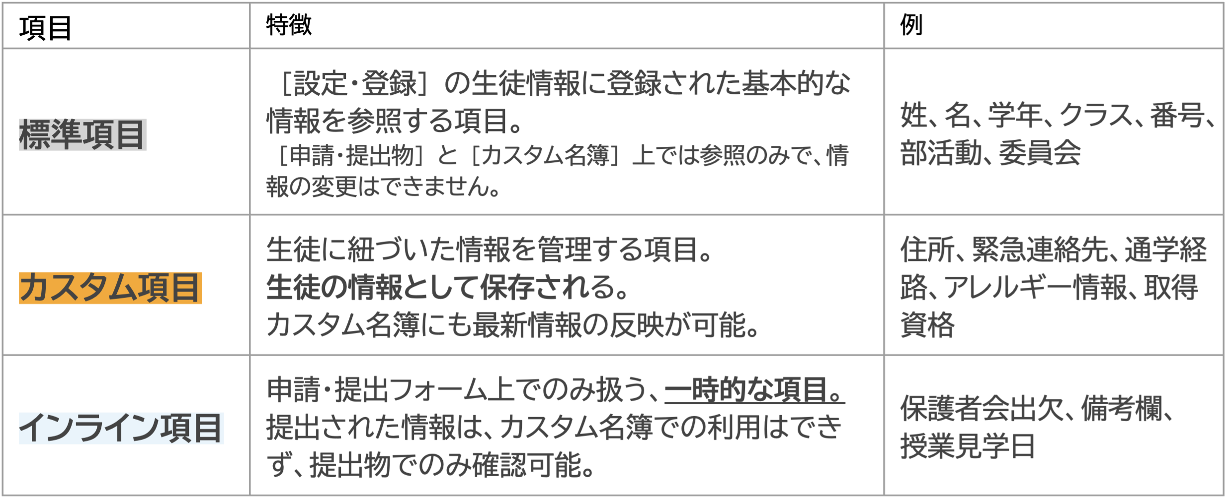 komoku.png