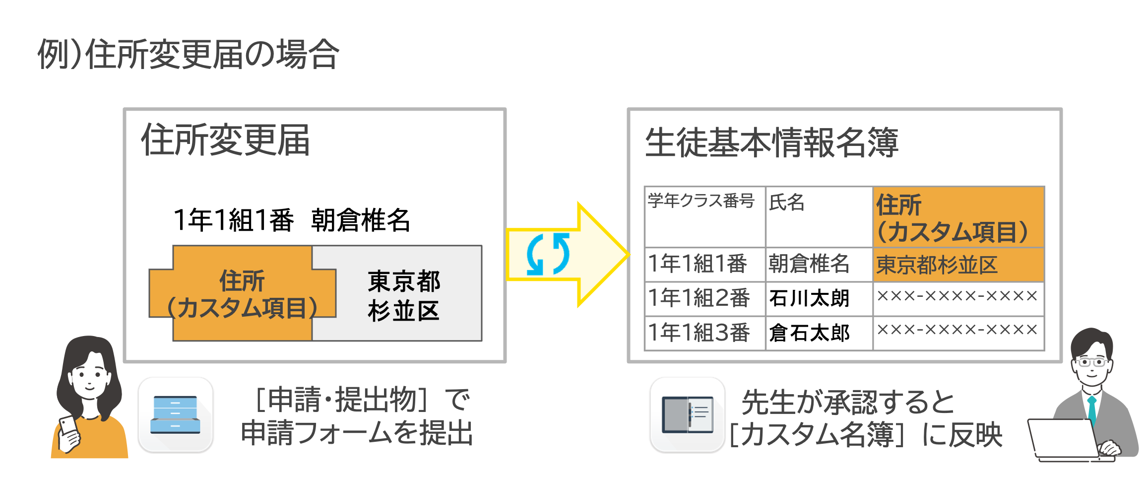 jushohenko.png